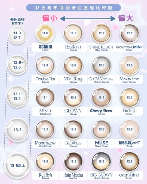 Selected 1-day and monthly contact lenses at up to 50% off for 7 days.