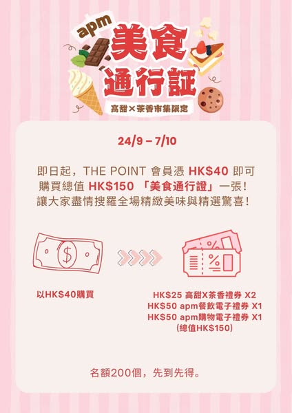 HK$40 pass unlocks HK$150 in vouchers and market access across two themed markets.