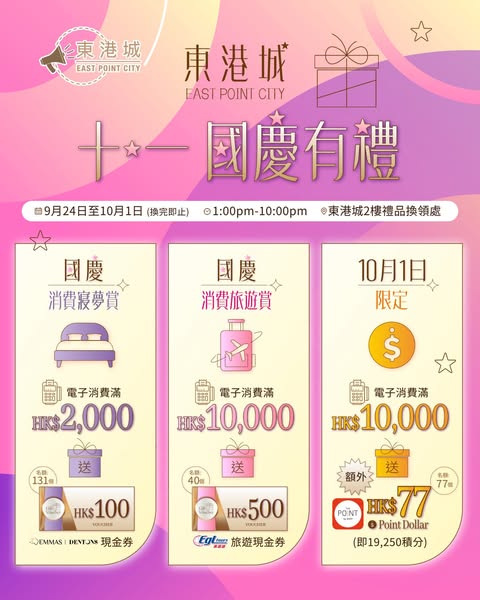 The Point members earn rewards: HK$100 voucher at HK$2,000 spend or HK$500 travel voucher at HK$10,000 spend; extra HK$77 Point Dollar on Oct 1.