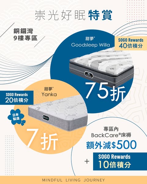 Simmons mattresses: BackCare HK$500 off, Goodsleep 25% off, Yanka 30% off, up to 40x Rewards points.