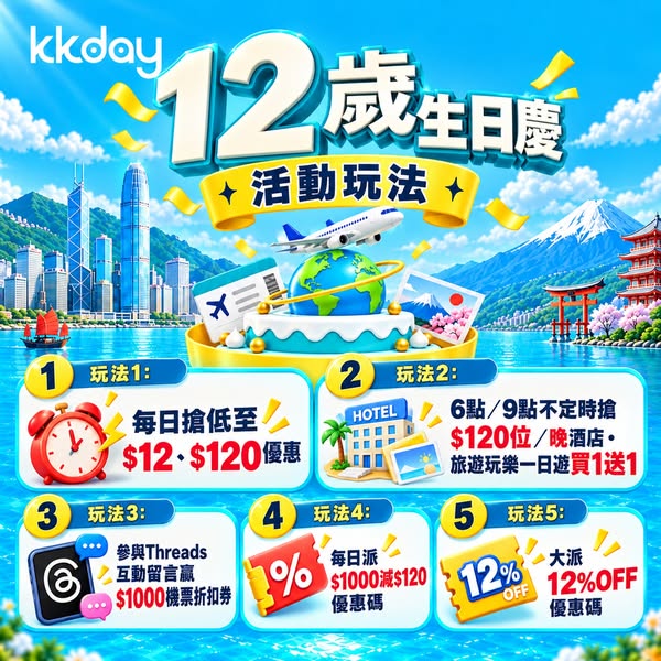 KKdayHongKong — KKday 12th birthday celebration with daily deals from HK$12, buy 1 get 1 free hotels, vouchers, and 12% off regional codes.