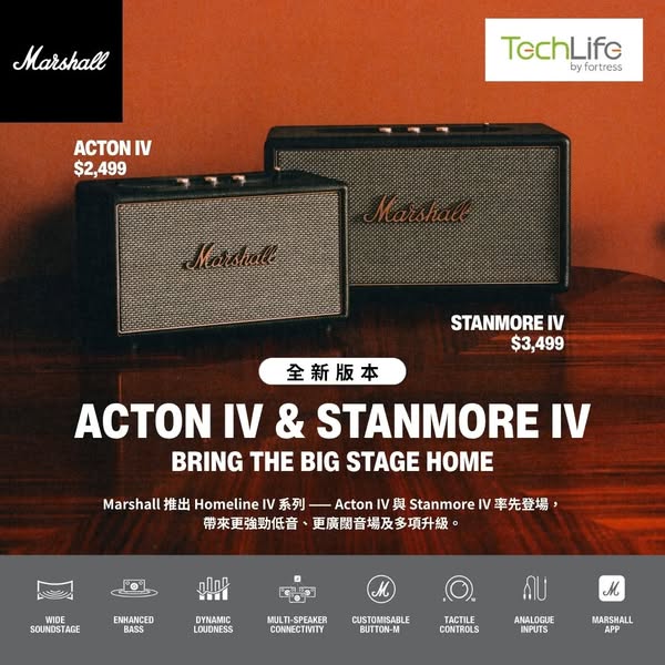 Fortress: Up to 50% off selected items; Hang Seng cardholders earn up to HK$750 rewards