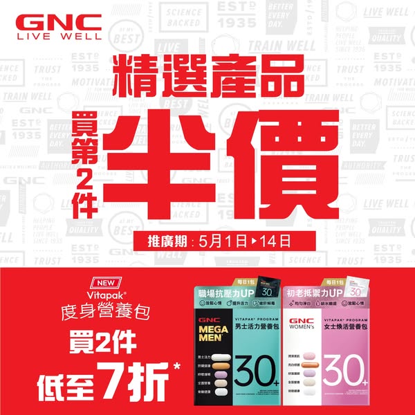 GNC Live Well HK promotion