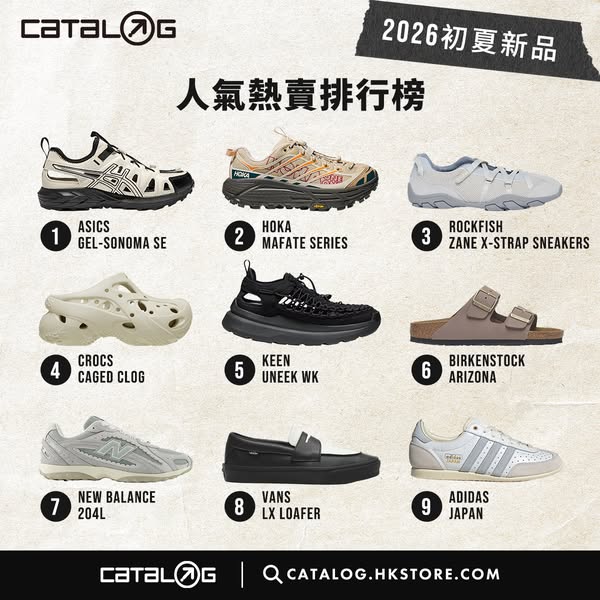 catalog: Spend HKD 900 or more and get HKD 50 off with code APR50
