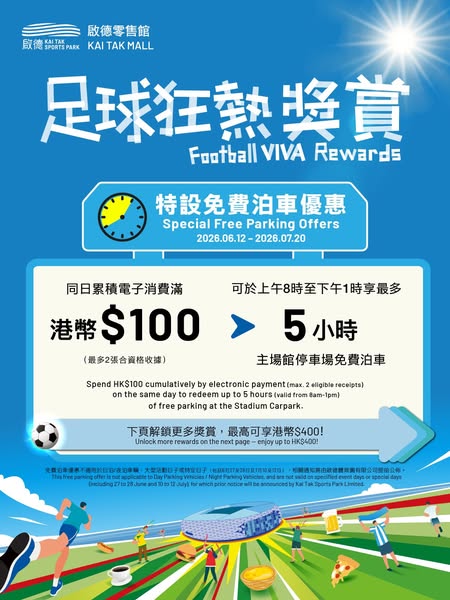 kai tak mall: Free parking up to 5 hours with HK$100 spend plus HK$100 shopping coupons for…