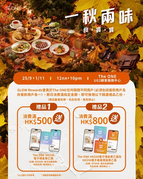 the one — GLOW Rewards members earn HK$50 e-vouchers with HK$500+ spend across 2 merchants, up to HK$100 total.