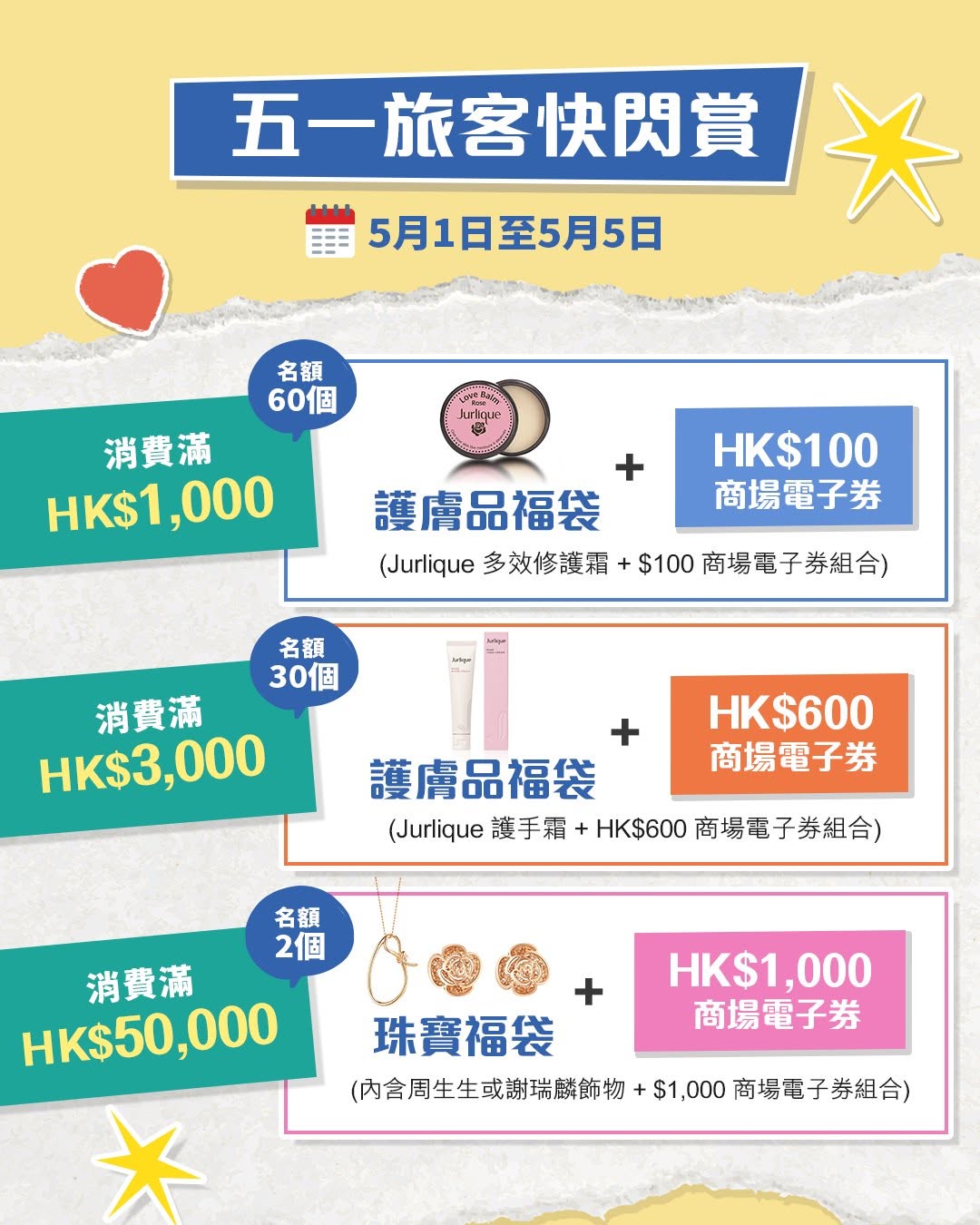 Harbour North 北角匯 — 5.1 Golden Week double rewards: tourist flash gift bags up to HK$7,070 value with minimum spend, and top 3 member spenders win prizes worth over HK$23,000.