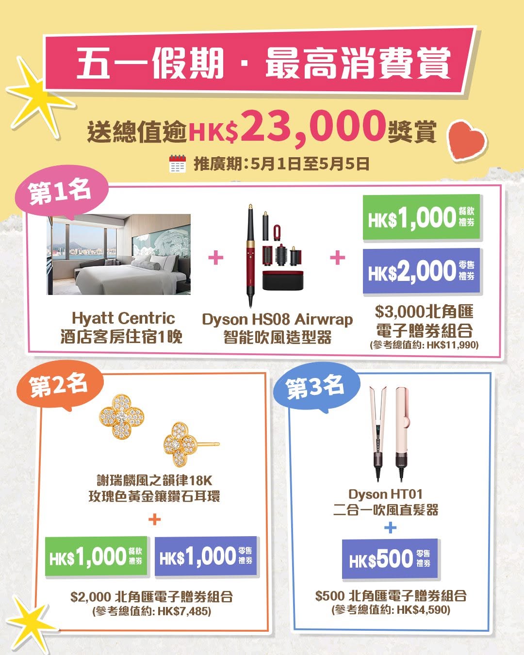 Harbour North 北角匯 — 5.1 Golden Week double rewards: tourist flash gift bags up to HK$7,070 value with minimum spend, and top 3 member spenders win prizes worth over HK$23,000.