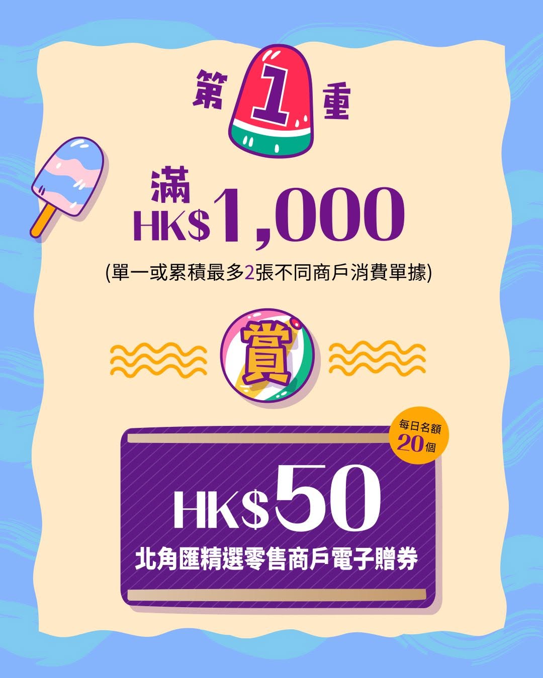 Harbour North 北角匯 — Tiered spending rewards up to HK$1,350 in vouchers. Spend HK$1,000+ for HK$50 vouchers, HK$6,000+ for HK$300, or HK$18,000+ for HK$1,000 across retail, dining, and jewelry.