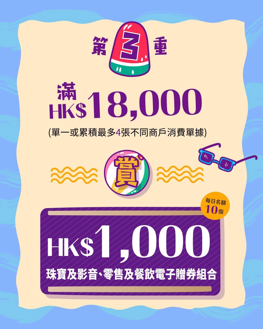 Harbour North 北角匯 — Tiered spending rewards up to HK$1,350 in vouchers. Spend HK$1,000+ for HK$50 vouchers, HK$6,000+ for HK$300, or HK$18,000+ for HK$1,000 across retail, dining, and jewelry.