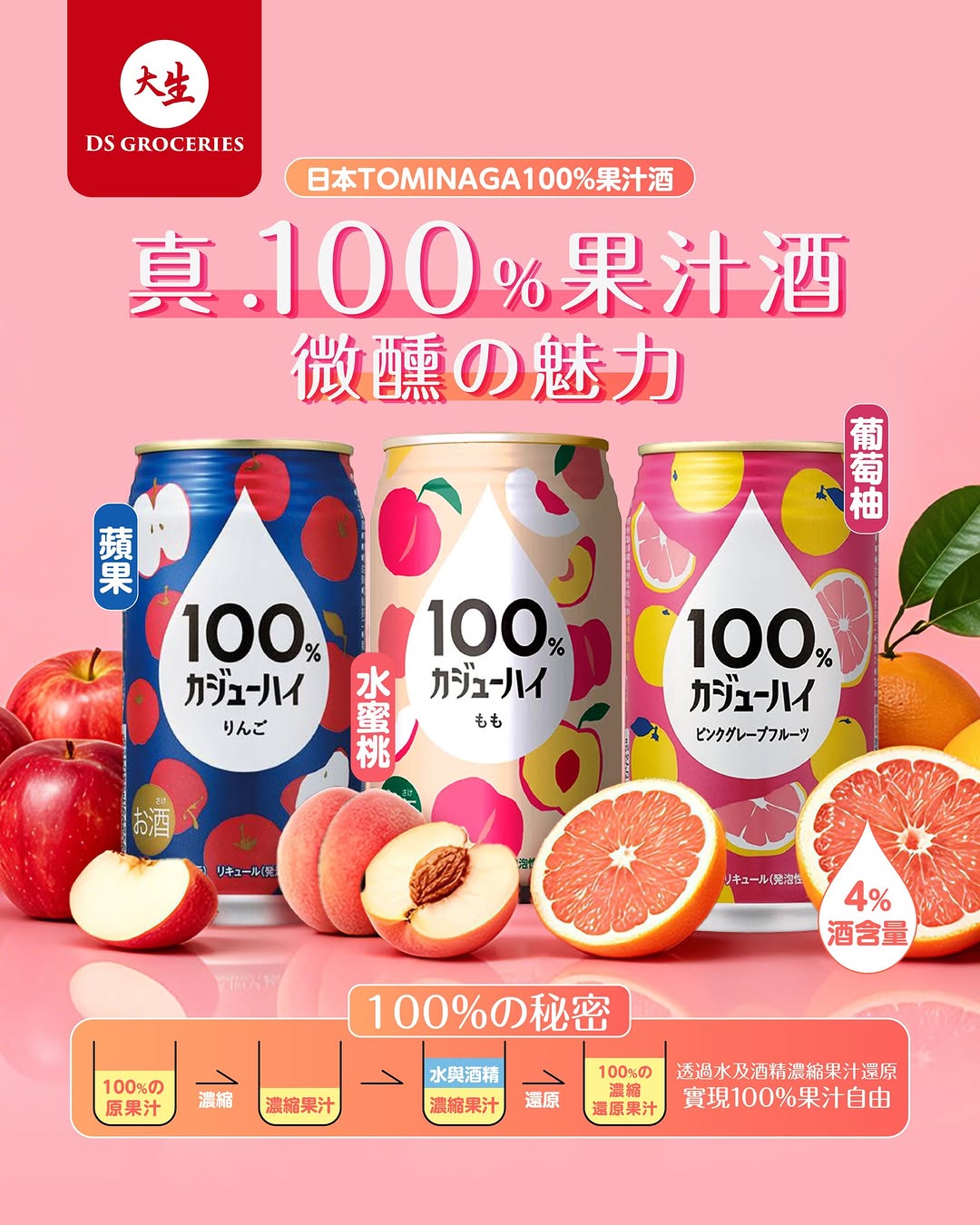 DS Groceries: New DS APP members earn over HK$100 in welcome rewards. Upgrade to 'Rice…