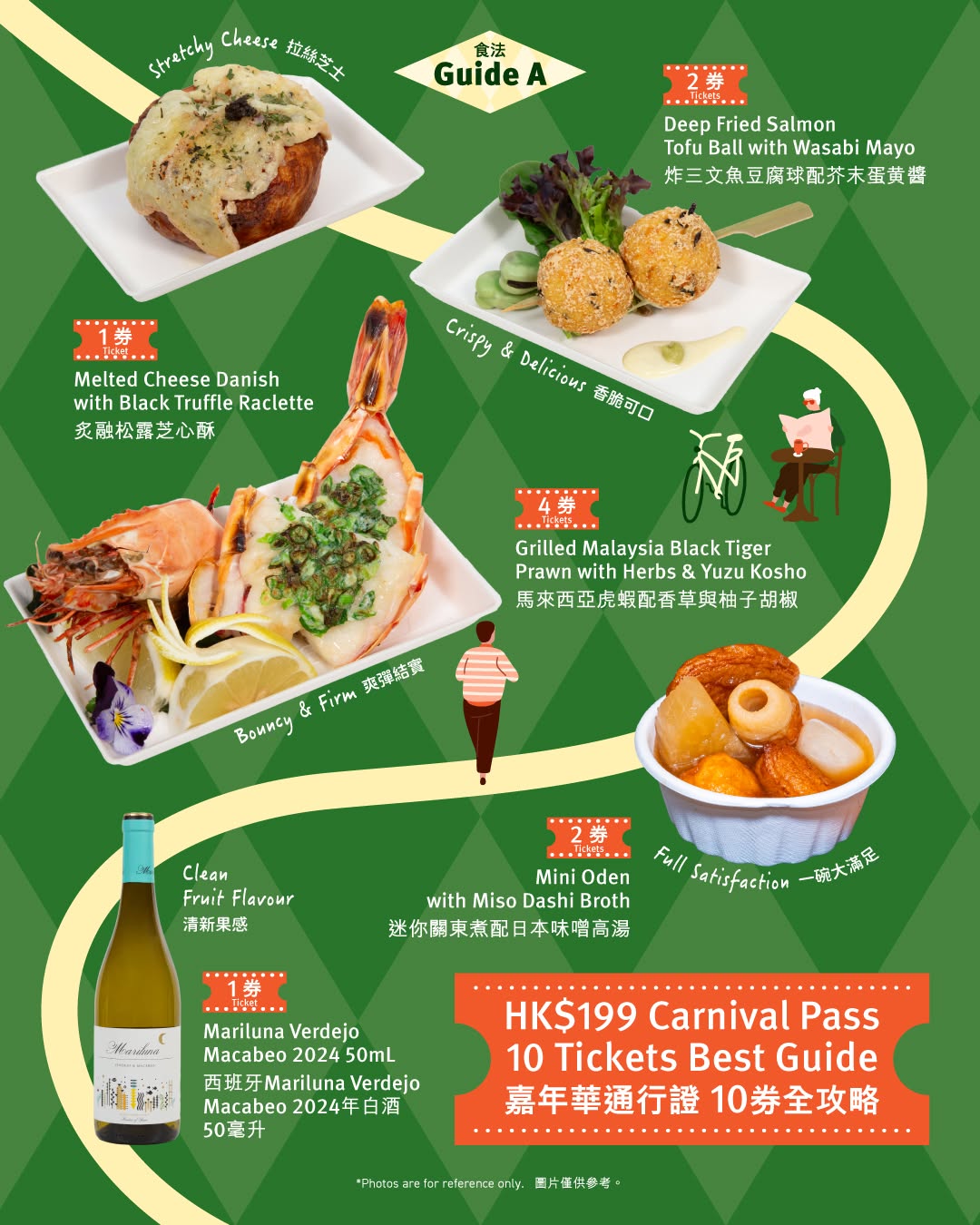 city'super: HK$199 Carnival Pass includes 10 experience tickets with total value HK$500+…