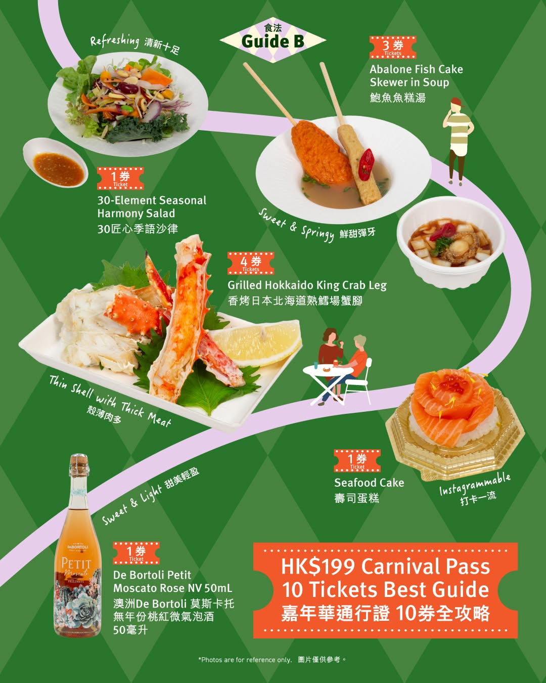 city'super — HK$199 Carnival Pass includes 10 experience tickets with total value HK$500+. Choose your preferred combination of international cuisine and beverages.