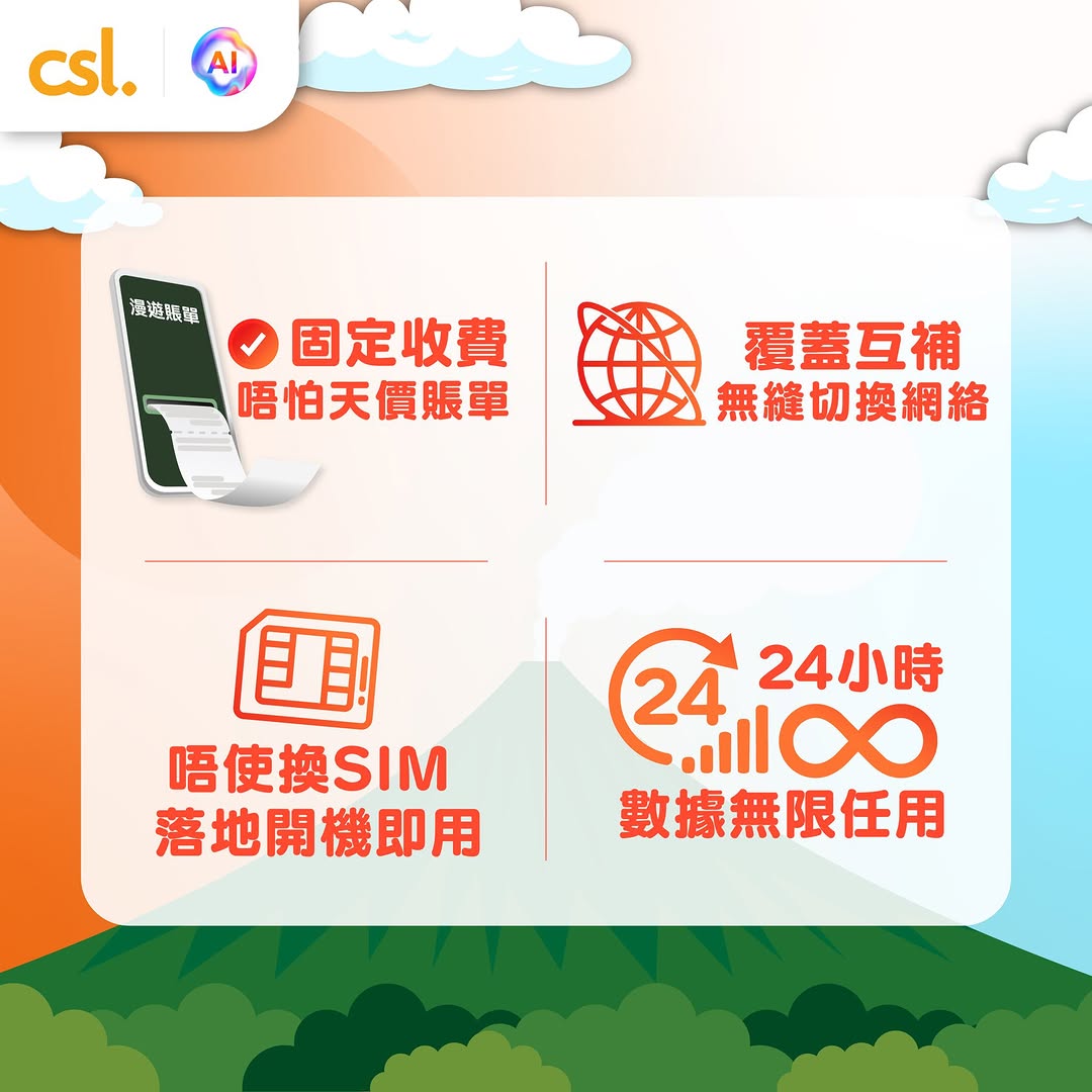 CSL — Bundle data roaming passes for Asia-Pacific regions with tiered pricing. 3-pack or 7-pack options with per-unit savings.