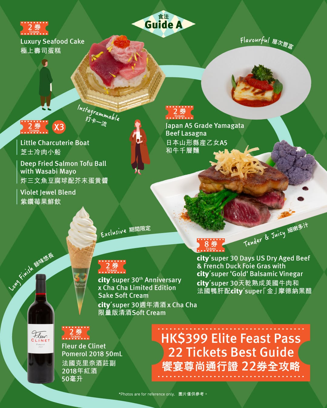 city'super: Elite Feast Pass with 22 experience tickets worth HK$1,000+ for HK$399…