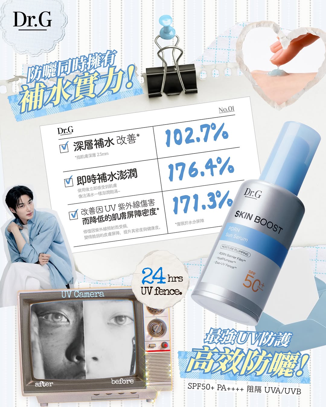 於莎莎購買任何2件Dr.G產品，即可獲贈邊佑錫限定小卡1套。