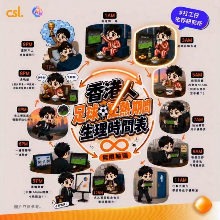 CSL promotion