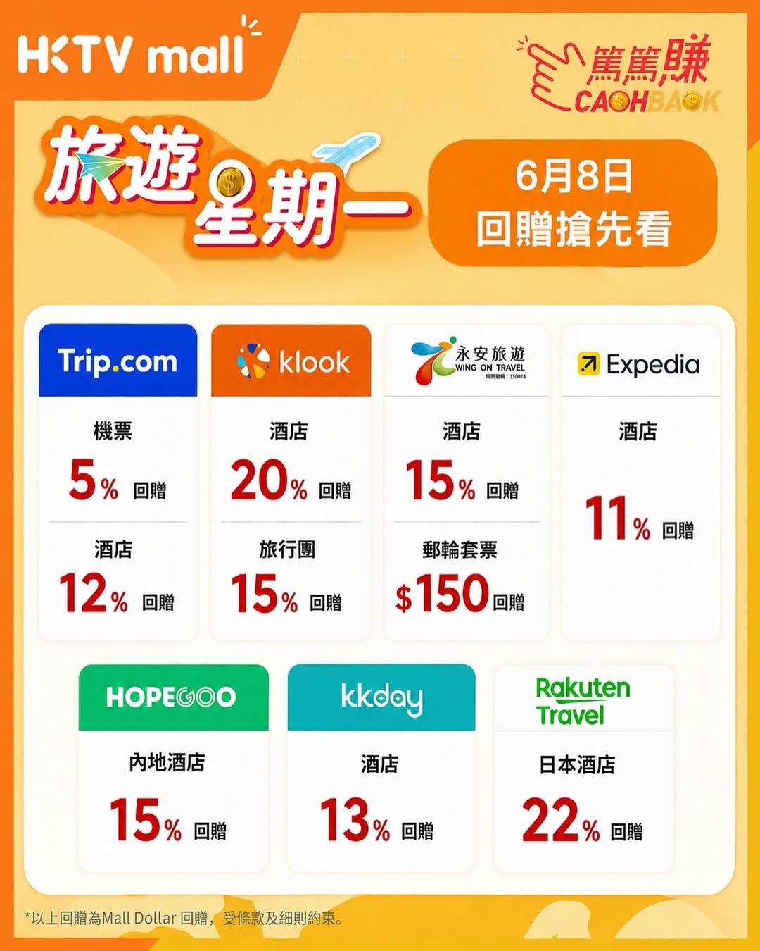 HKTVMall: Earn cashback on travel bookings: up to 22% on hotels, 15% on tours, 5% on…