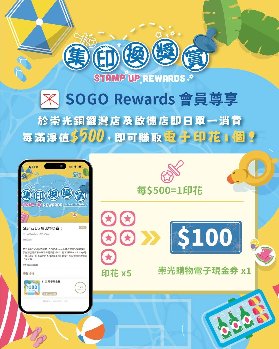 SOGO — SOGO Rewards members earn 1 stamp per HK$500 spent; collect 5 stamps to redeem HK$100 e-cash coupon. Over HK$10 million in coupons available.