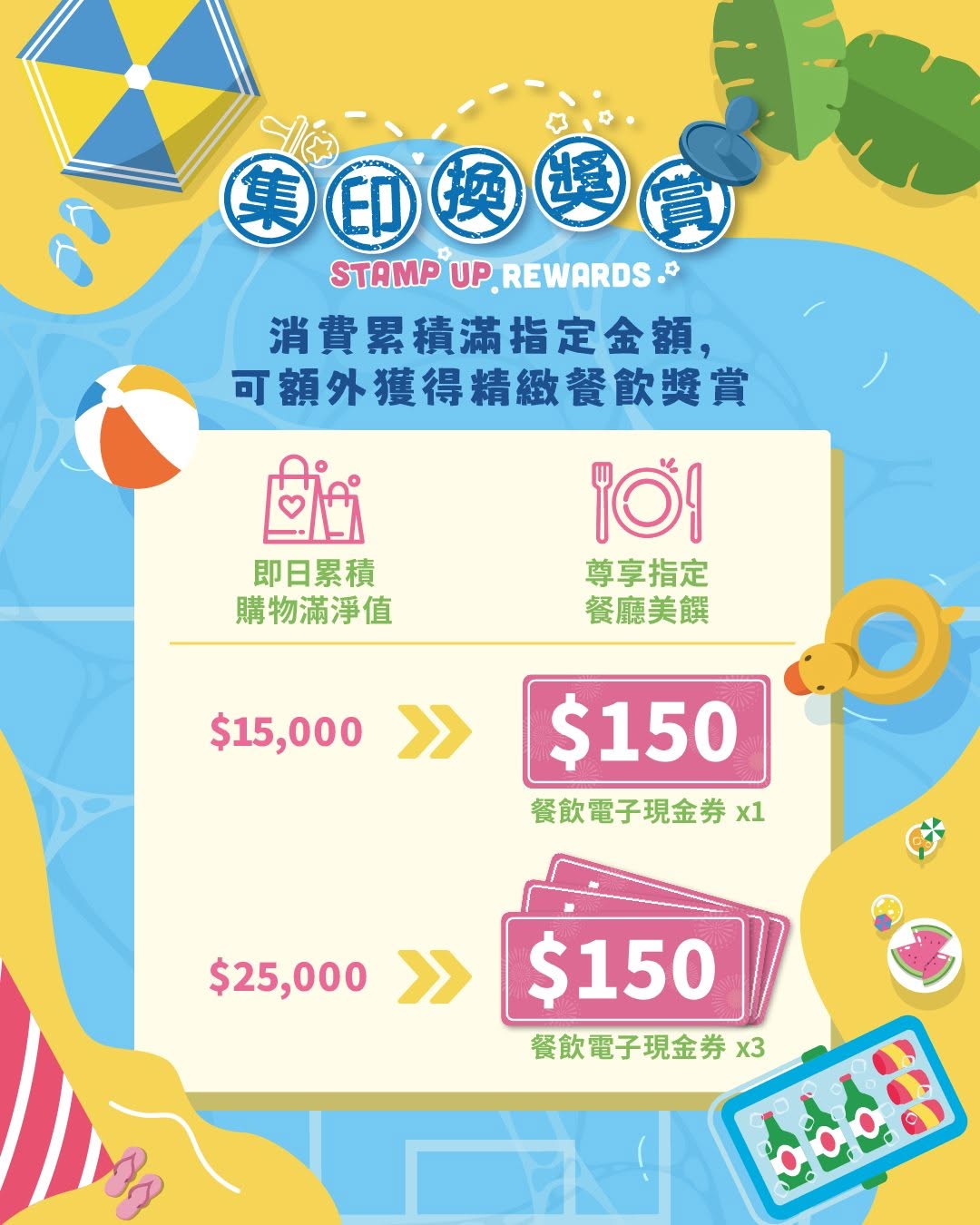 SOGO — SOGO Rewards members earn 1 stamp per HK$500 spent; collect 5 stamps to redeem HK$100 e-cash coupon. Over HK$10 million in coupons available.