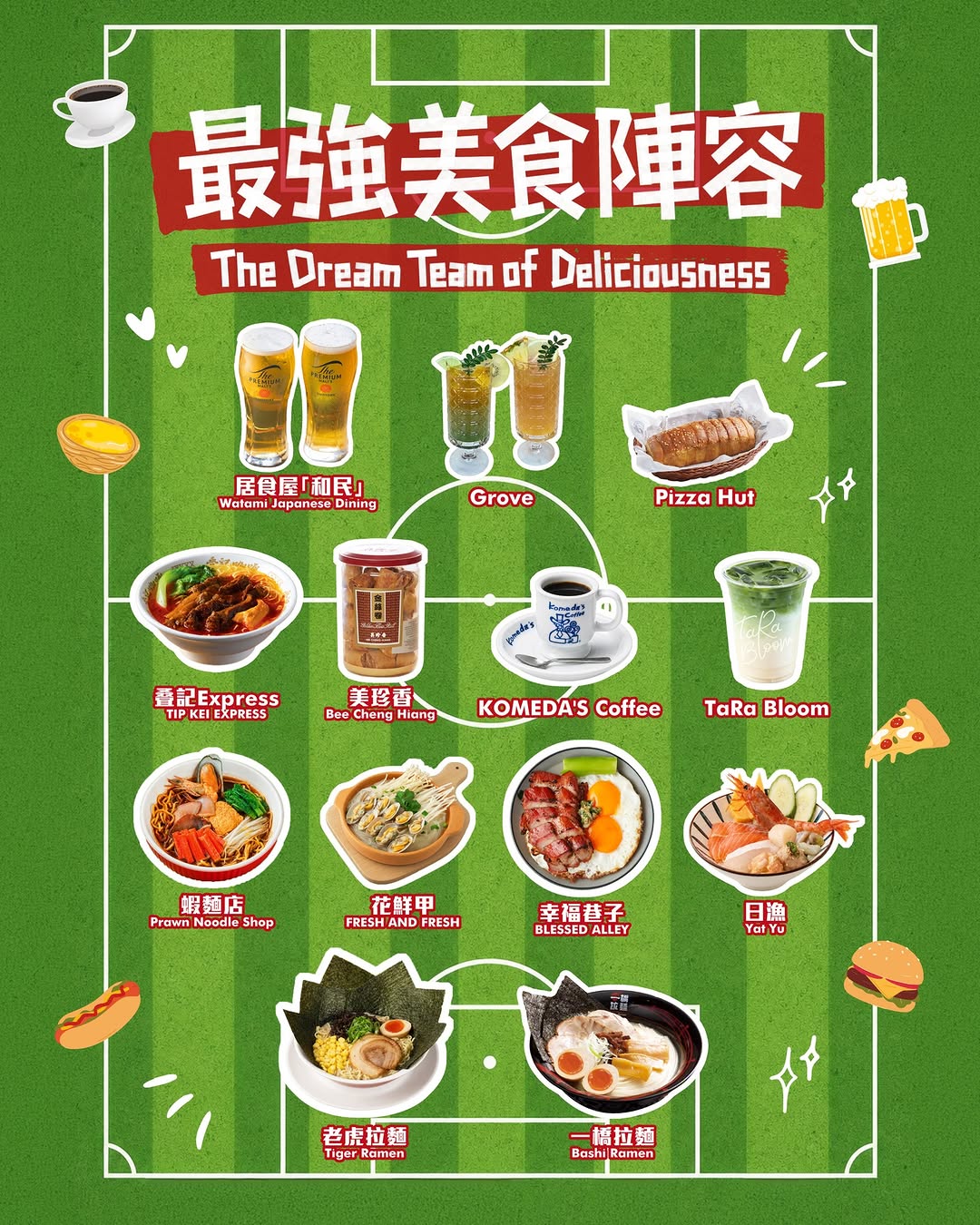 kai tak mall: Multiple dining offers during summer football event: BOGO beer w/ jersey…