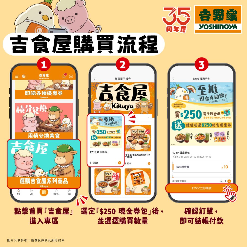 yoshinoya — Purchase $250 cash vouchers via Yoshinoya mobile app with instant redemption options for dine-in or takeaway.