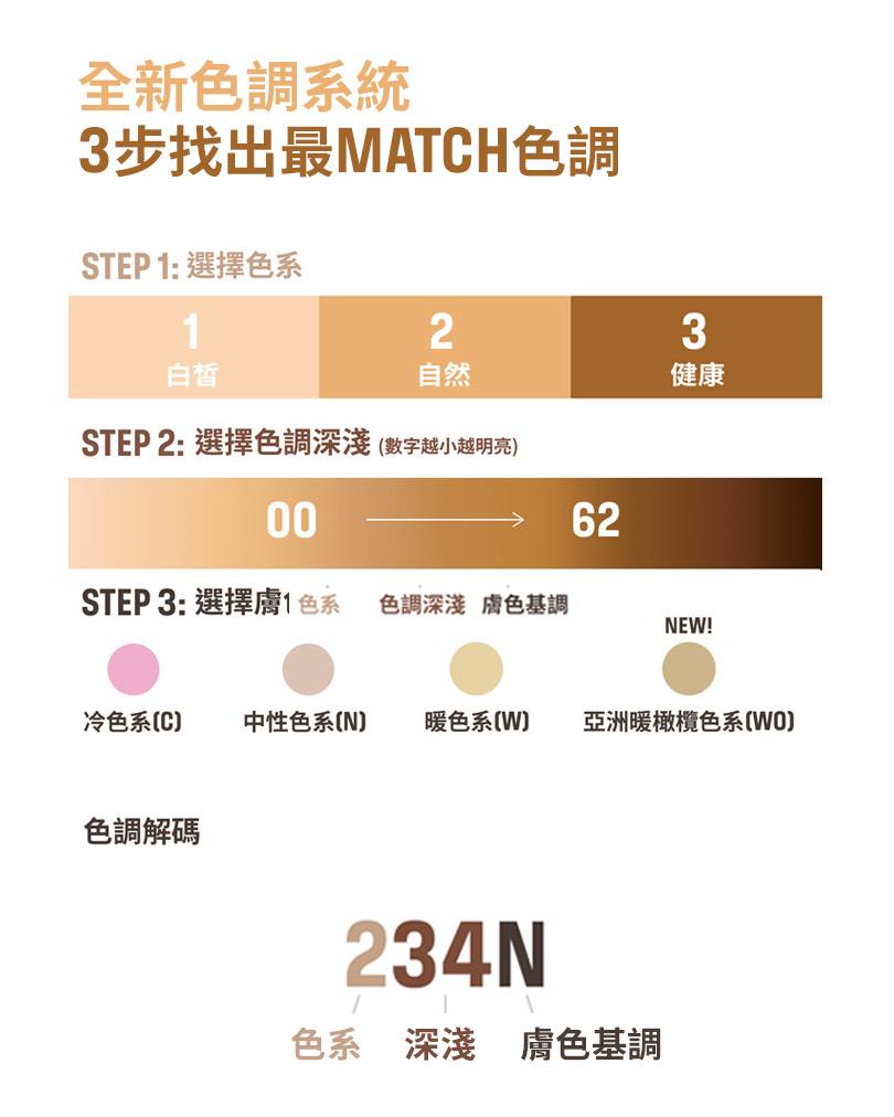 make up for ever — 7-day satisfaction guarantee on new foundation purchase at counters from now until July 7. Exchange for other full-priced items risk-free.