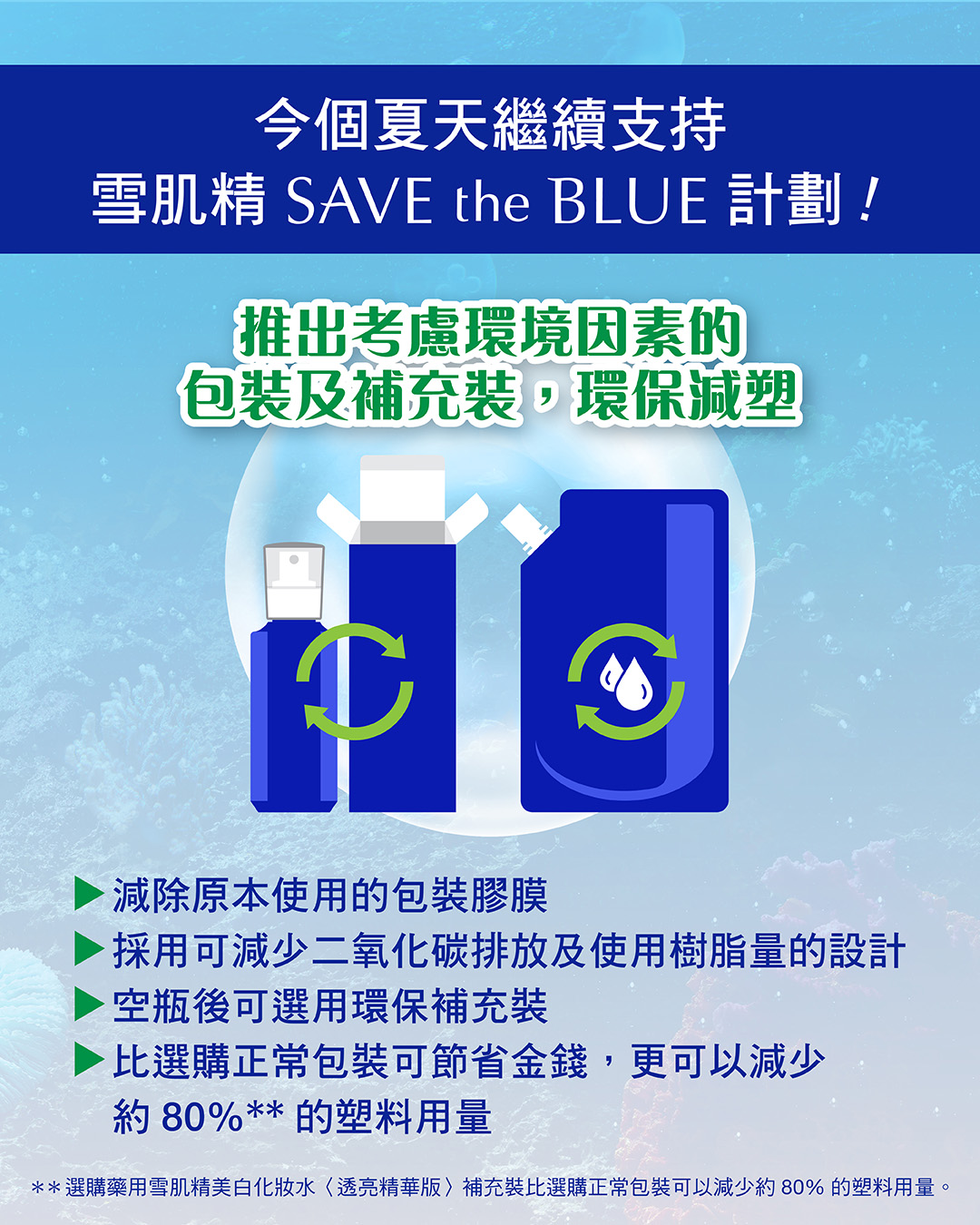 KOSÉ HONG KONG — Buy designated refill pack and receive free whitening lotion essence 14mL. Refill packaging reduces plastic waste by ~80% compared to regular packaging.