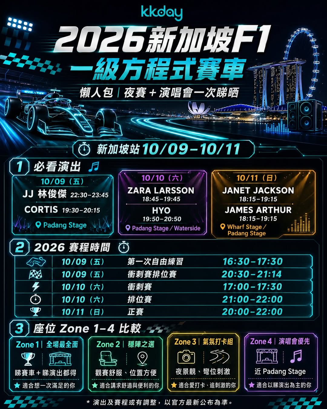 KKdayHongKong: Use discount code 26SGF1HT for HK$1,200 off ticket+hotel bundles, or 26SGF1TIX…