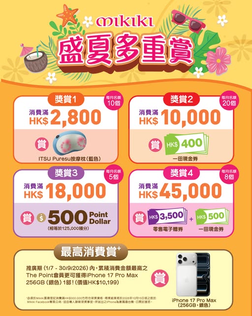 Mikiki: The Point members earn tiered rewards at Mikiki by spending via e-payment…