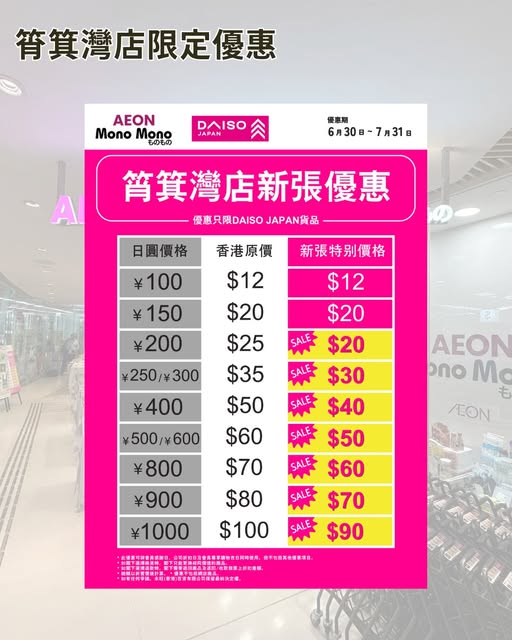 新店開幕五重優惠：定價$25或以上貨品優惠均一價、LDC天然水$12/3件、ZAO啫喱$10、蛋糕公仔$8，購物滿$48加$1換保溫袋。