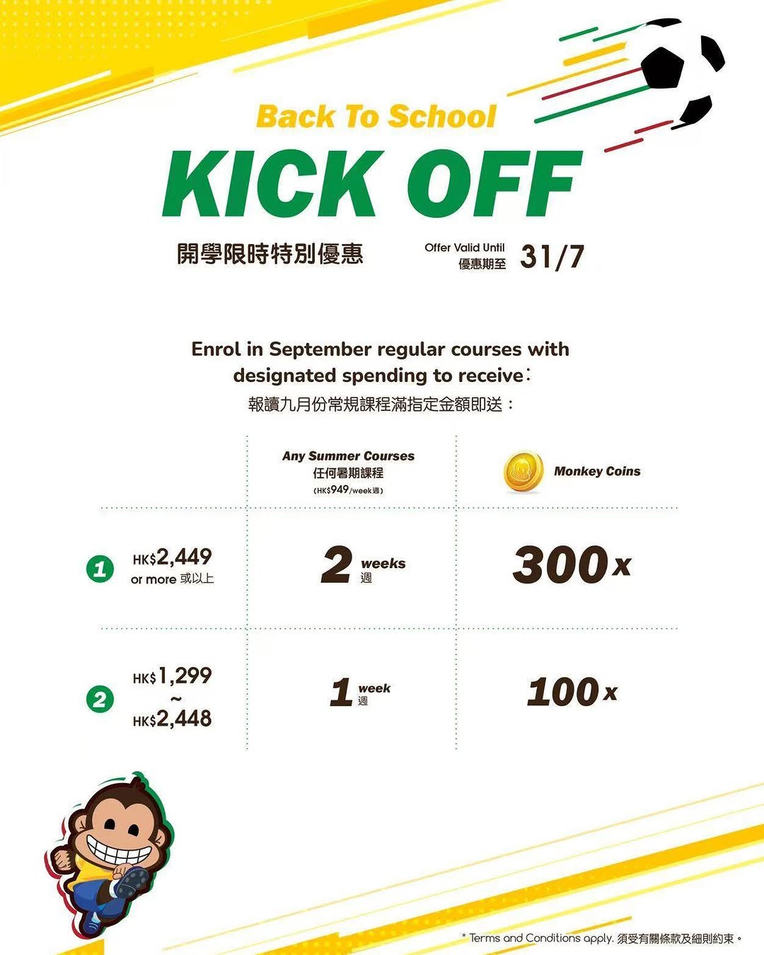 monkey tree promotion