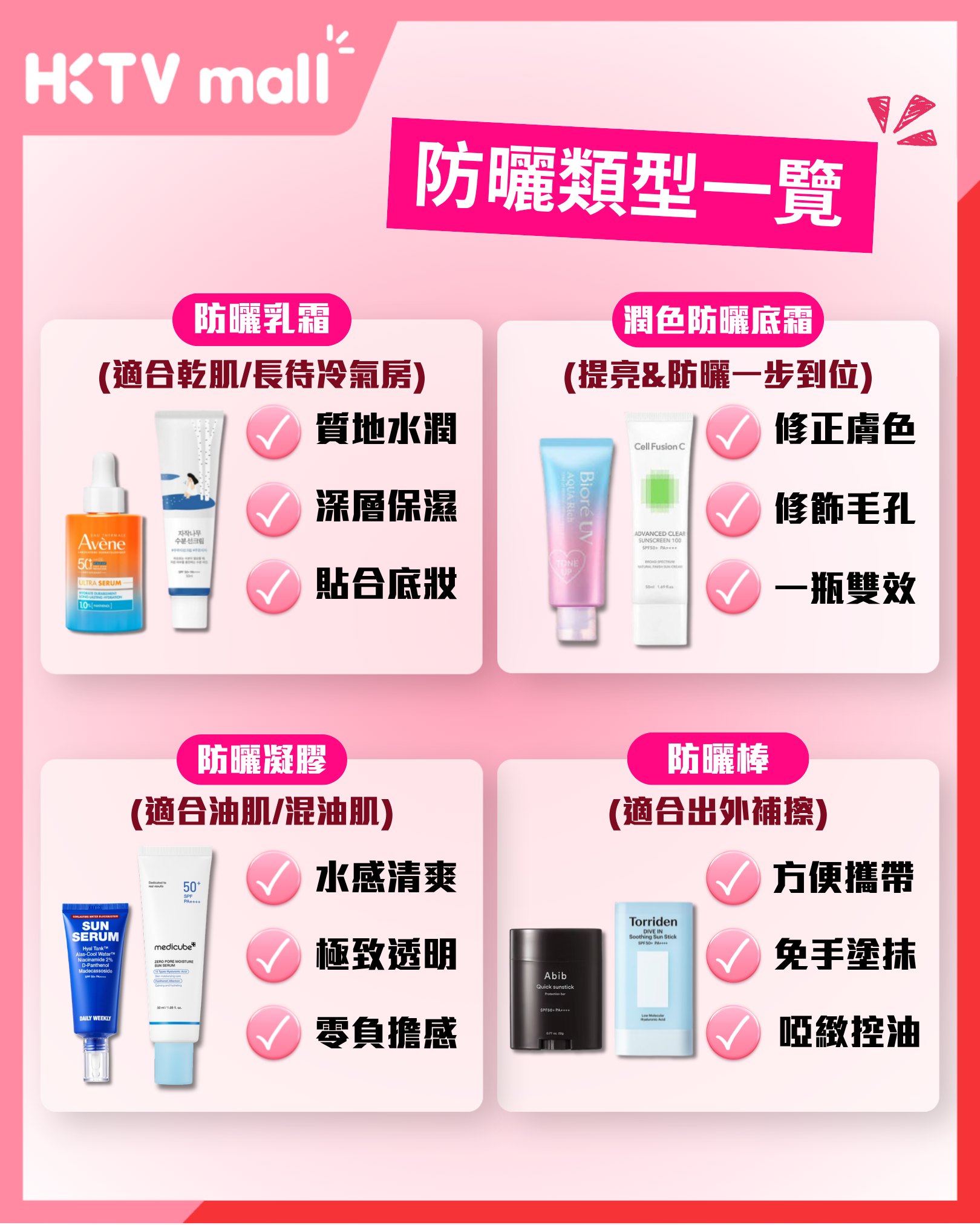 HKTVMall — Summer sale on selected sunscreen, skincare and beauty products from HK$20. Multiple hero items at limited-time stacked discounts.