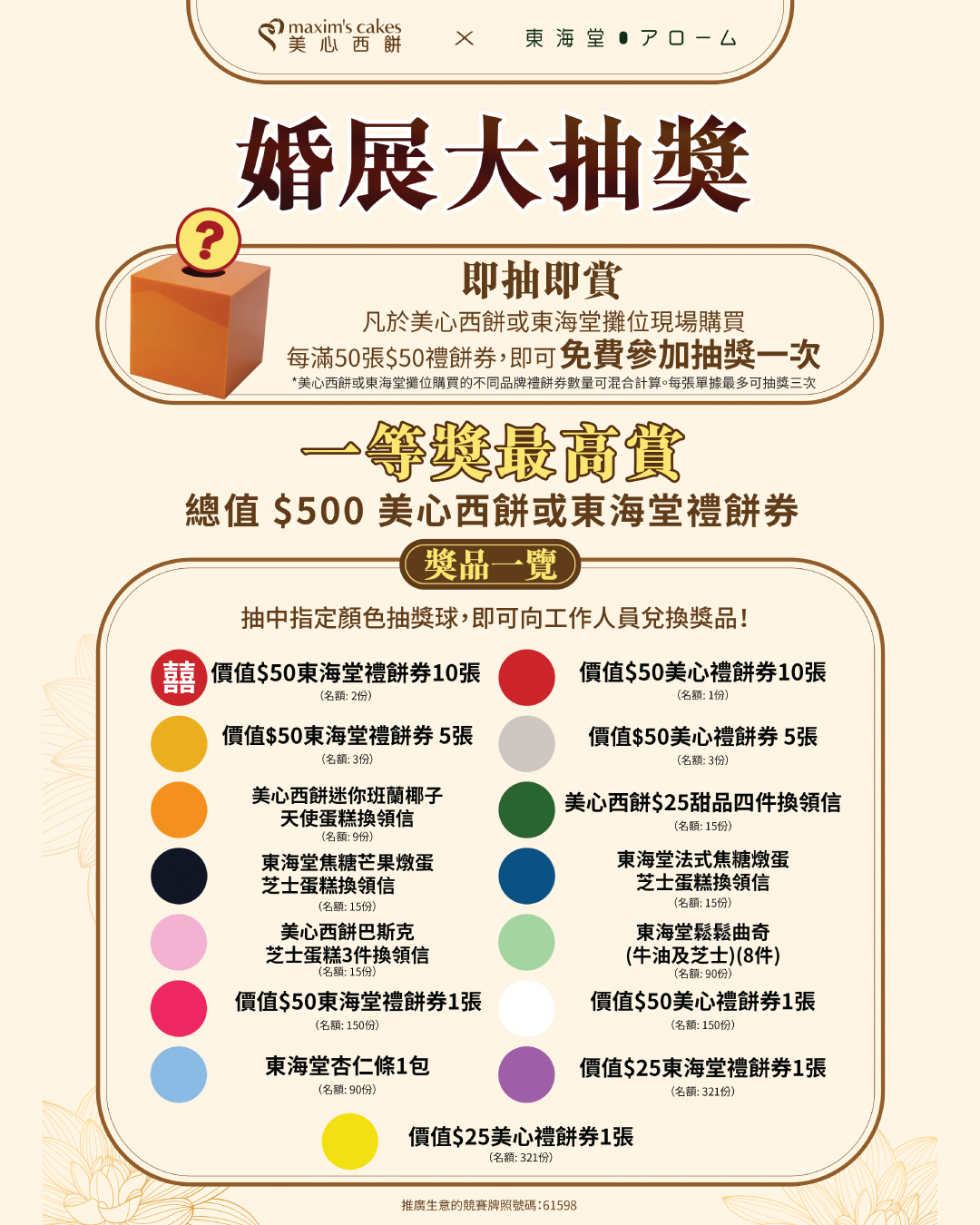 美心禮餅券低至76折優惠，網店77折優惠，推廣期為7月6至14日。預訂指定甜蜜婚嫁系列蛋糕即享75折優惠。