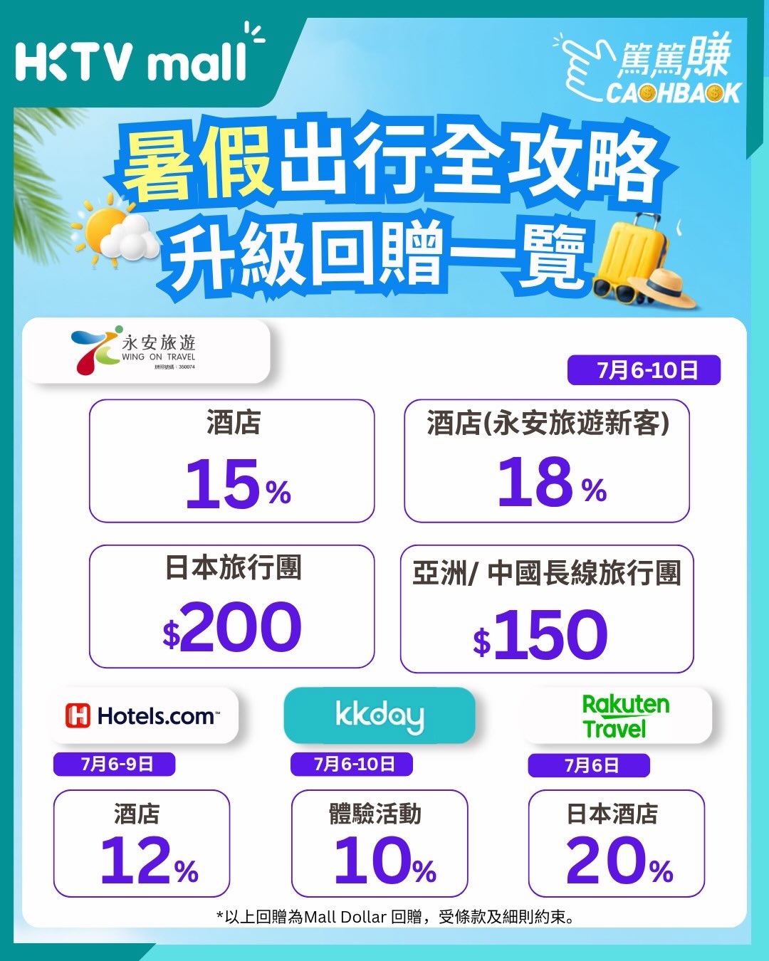 HKTVMall — Earn up to 20% Mall Dollar cashback on travel bookings (hotels, flights, tours, cruises) across multiple platforms from July 6-10.