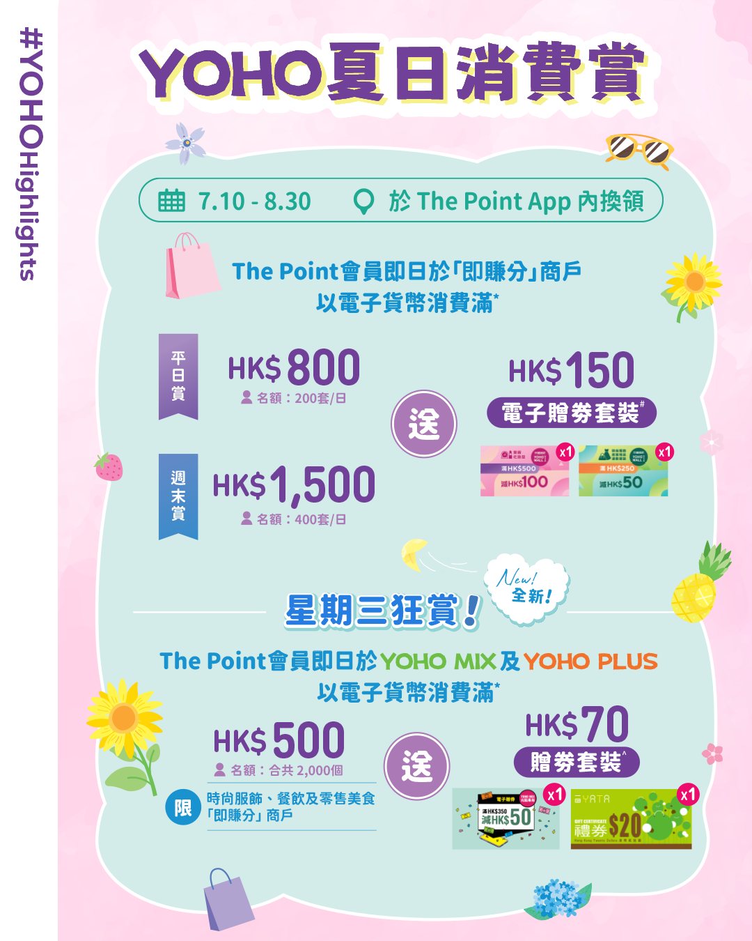 YOHO Mall — Three summer campaigns: spend HK$800 weekdays or HK$1,500 weekends get HK$150 vouchers; collect stamps for free gifts; spend HK$300 after 7pm get 100% full refund vouchers.