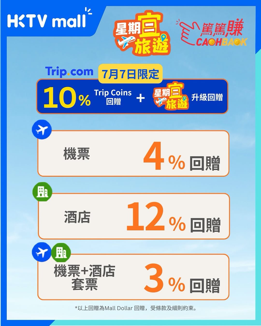 HKTVMall: Earn 4% Mall Dollar cashback on flight bookings, 12% on hotel bookings, or 3%…