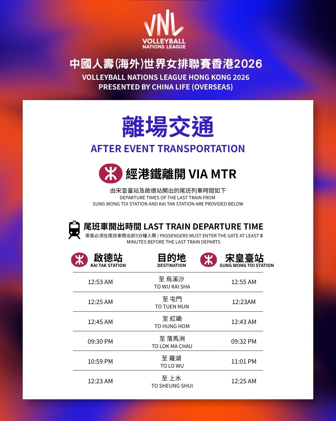 kai tak mall — Event ticketholders enjoy 30+ shopping and dining discounts at Sports Carnival during Volleyball Nations League Hong Kong 2026.