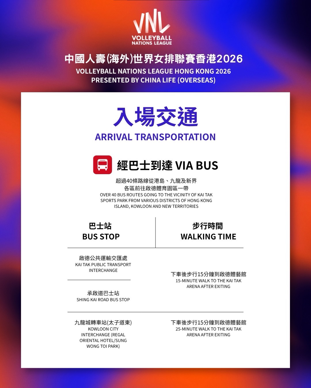 kai tak mall — Event ticketholders enjoy 30+ shopping and dining discounts at Sports Carnival during Volleyball Nations League Hong Kong 2026.