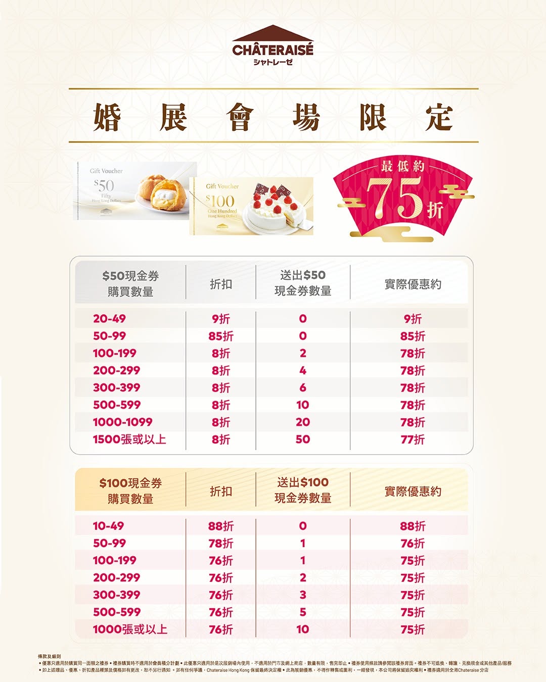 Chateraise Hong Kong: Up To 25 Off Gift Vouchers At Weddi