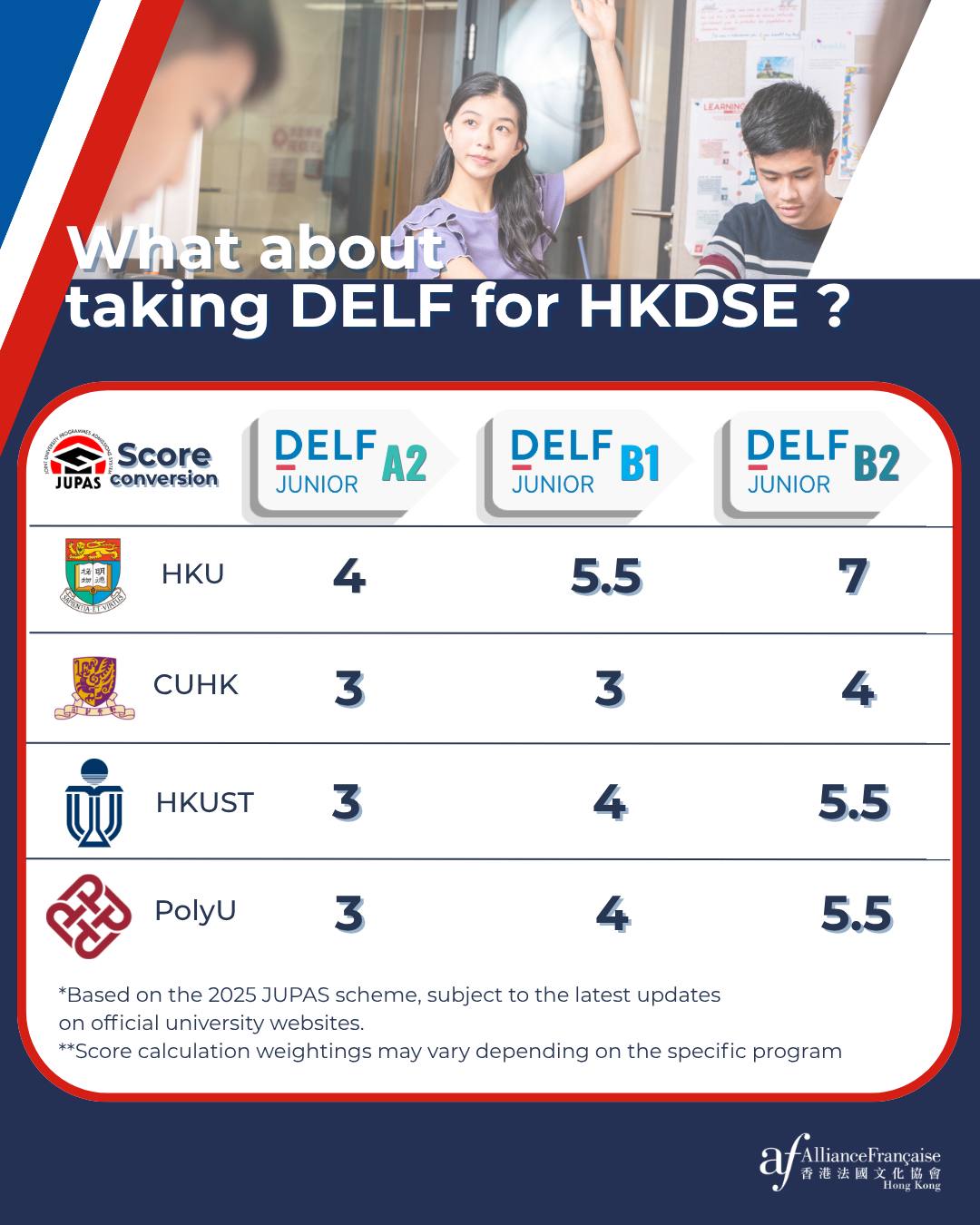 Alliance Française — Enroll in summer French courses (July-September 2026) to prepare for DELF HKDSE exams with flexible multiple-entry framework.