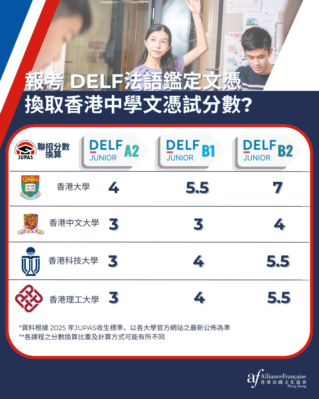 Alliance Française — Enroll in summer French courses (July-September 2026) to prepare for DELF HKDSE exams with flexible multiple-entry framework.
