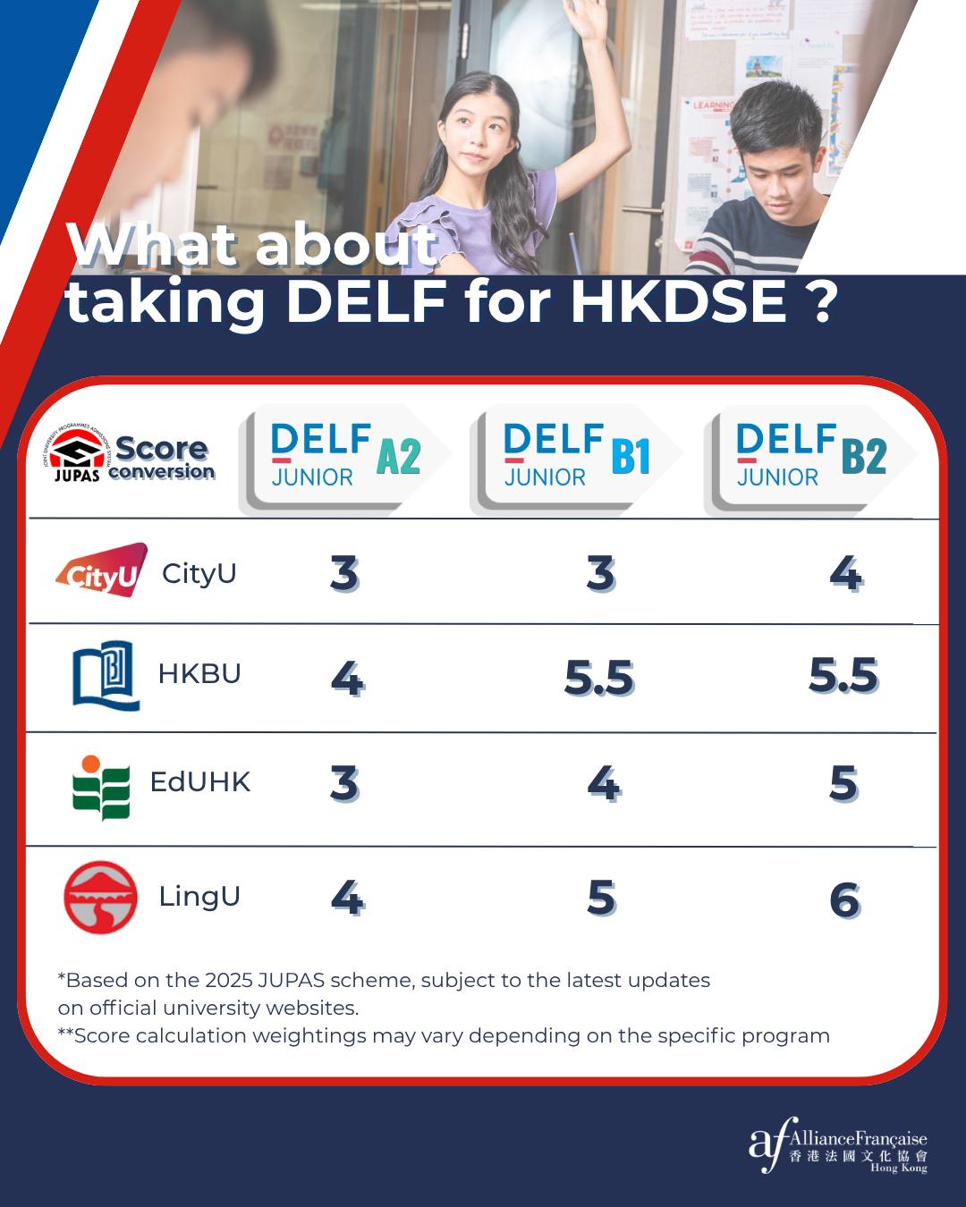 Alliance Française — Enroll in summer French courses (July-September 2026) to prepare for DELF HKDSE exams with flexible multiple-entry framework.