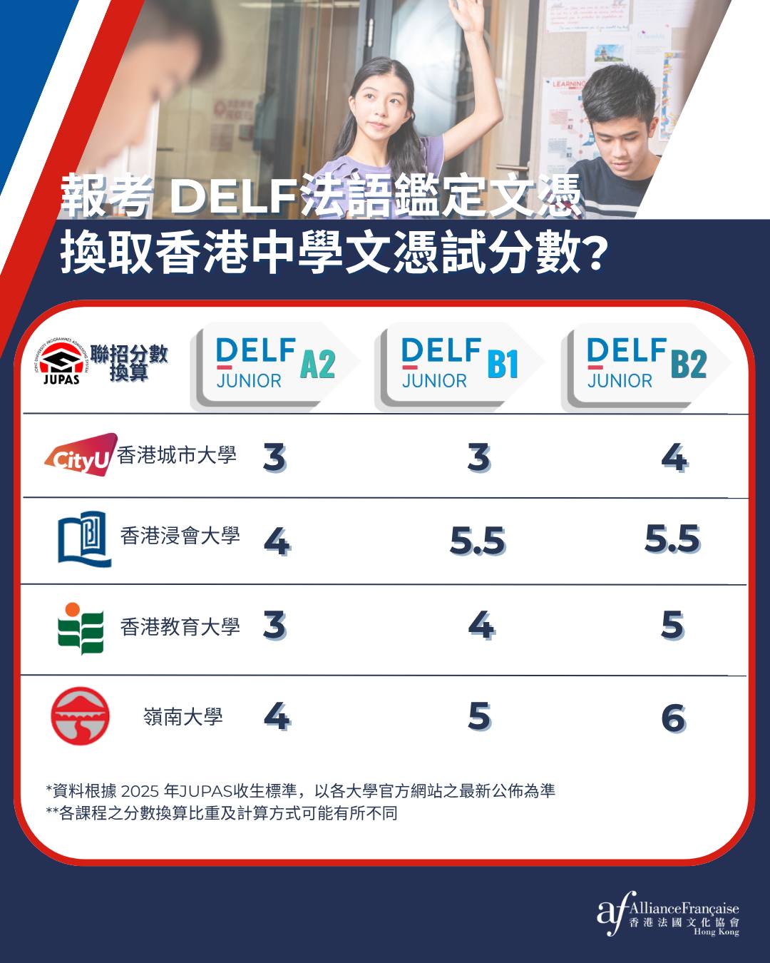 Alliance Française — Enroll in summer French courses (July-September 2026) to prepare for DELF HKDSE exams with flexible multiple-entry framework.
