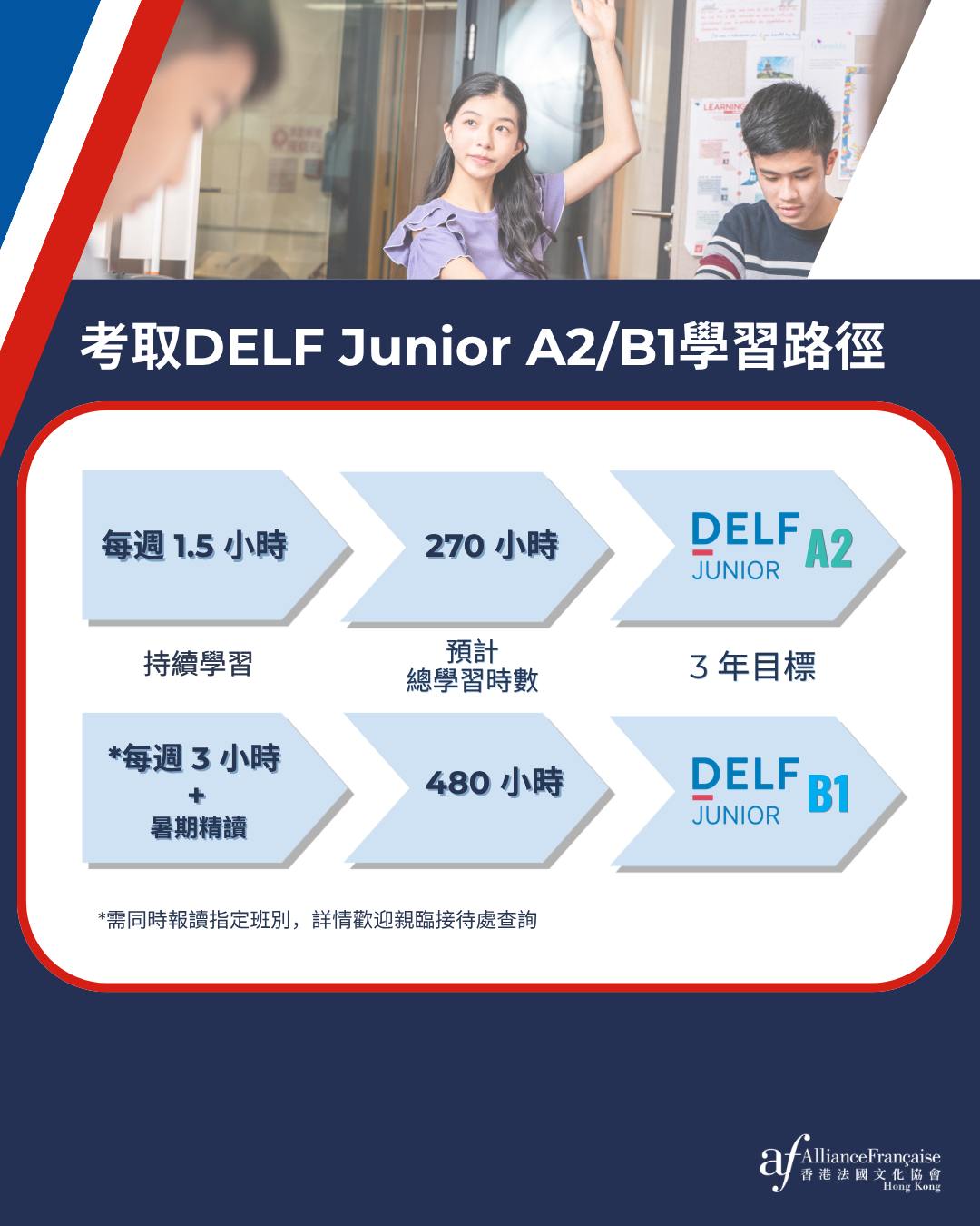 Alliance Française — Enroll in summer French courses (July-September 2026) to prepare for DELF HKDSE exams with flexible multiple-entry framework.