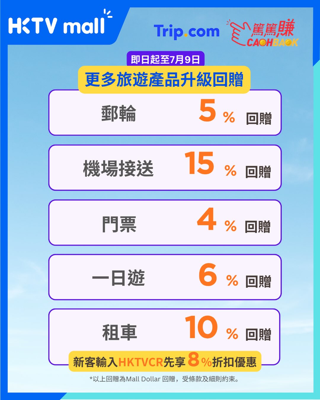 HKTVMall: Earn cashback rewards (4-15%) on travel bookings via Trip.com through HKTVmall…