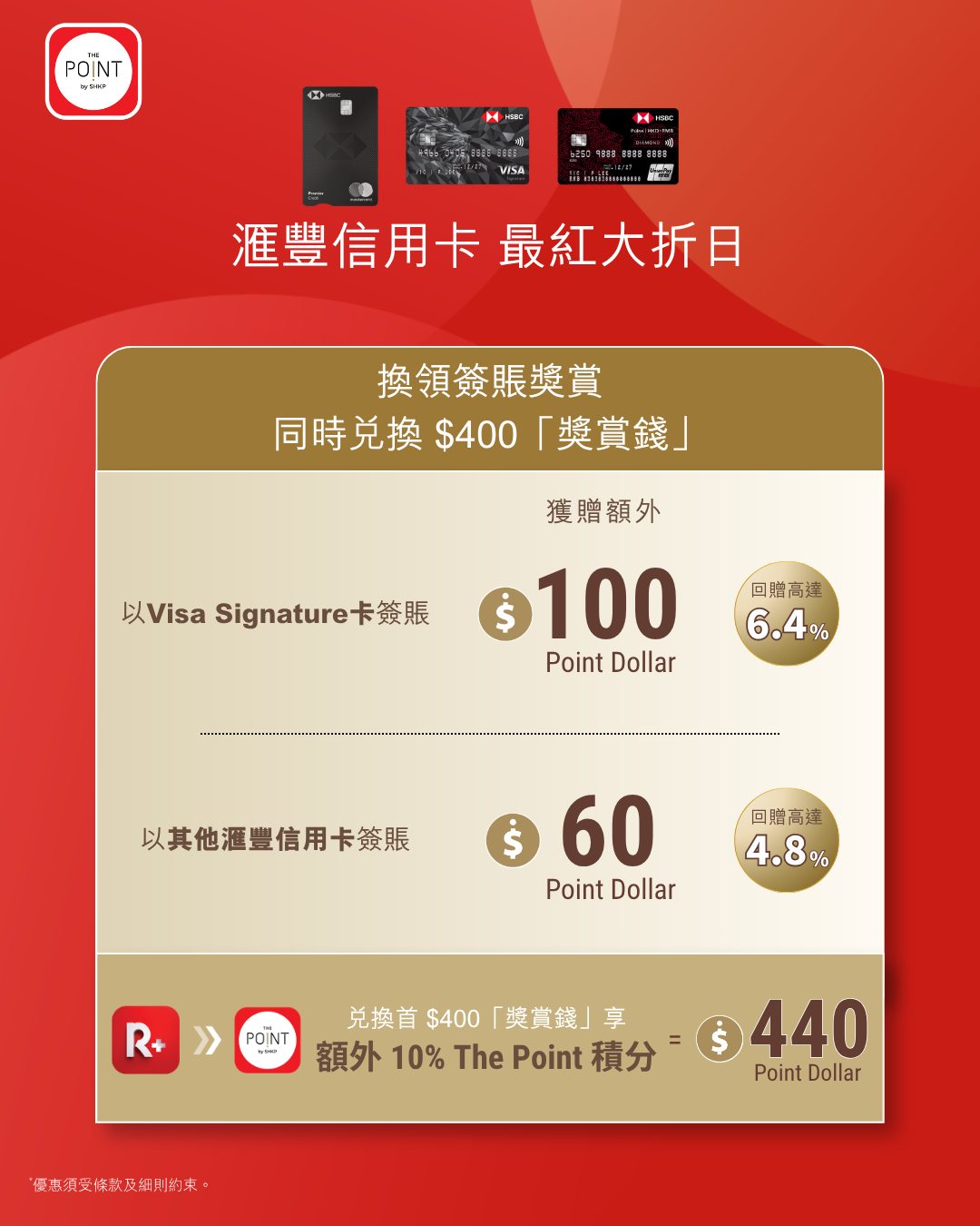 Mikiki — Earn up to HK$1,600 Point Dollar and HK$750 e-vouchers with HSBC credit card spending at Sino-Land malls. Tiered rewards: spend HK$2,500 for HK$60 Point Dollar or spend HK$6,500 for HK$200 Point Dollar.