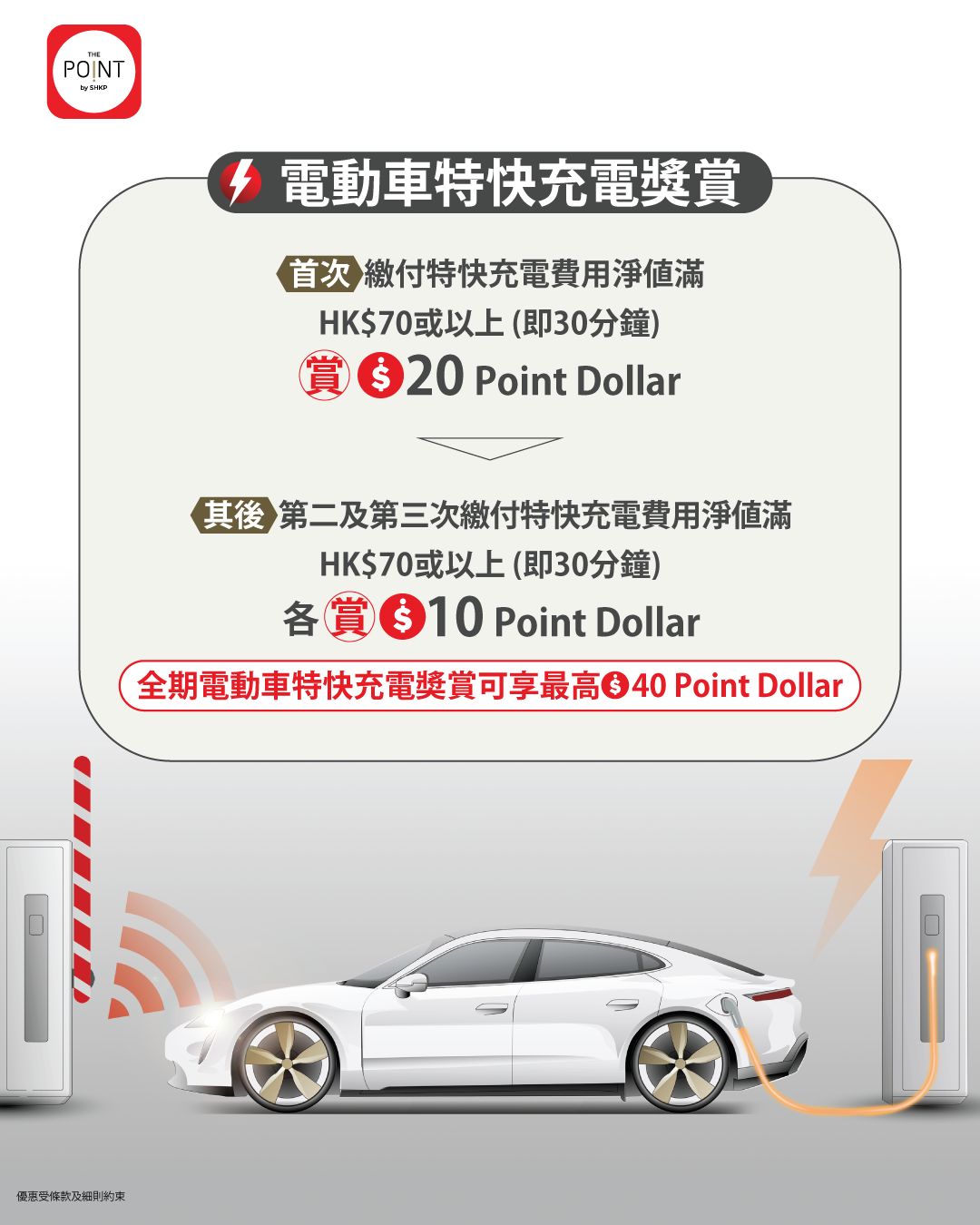 Mikiki — Earn up to $80 Point Dollar by linking HSBC Visa Signature card to The Point App and paying for parking and EV charging at Sino properties.