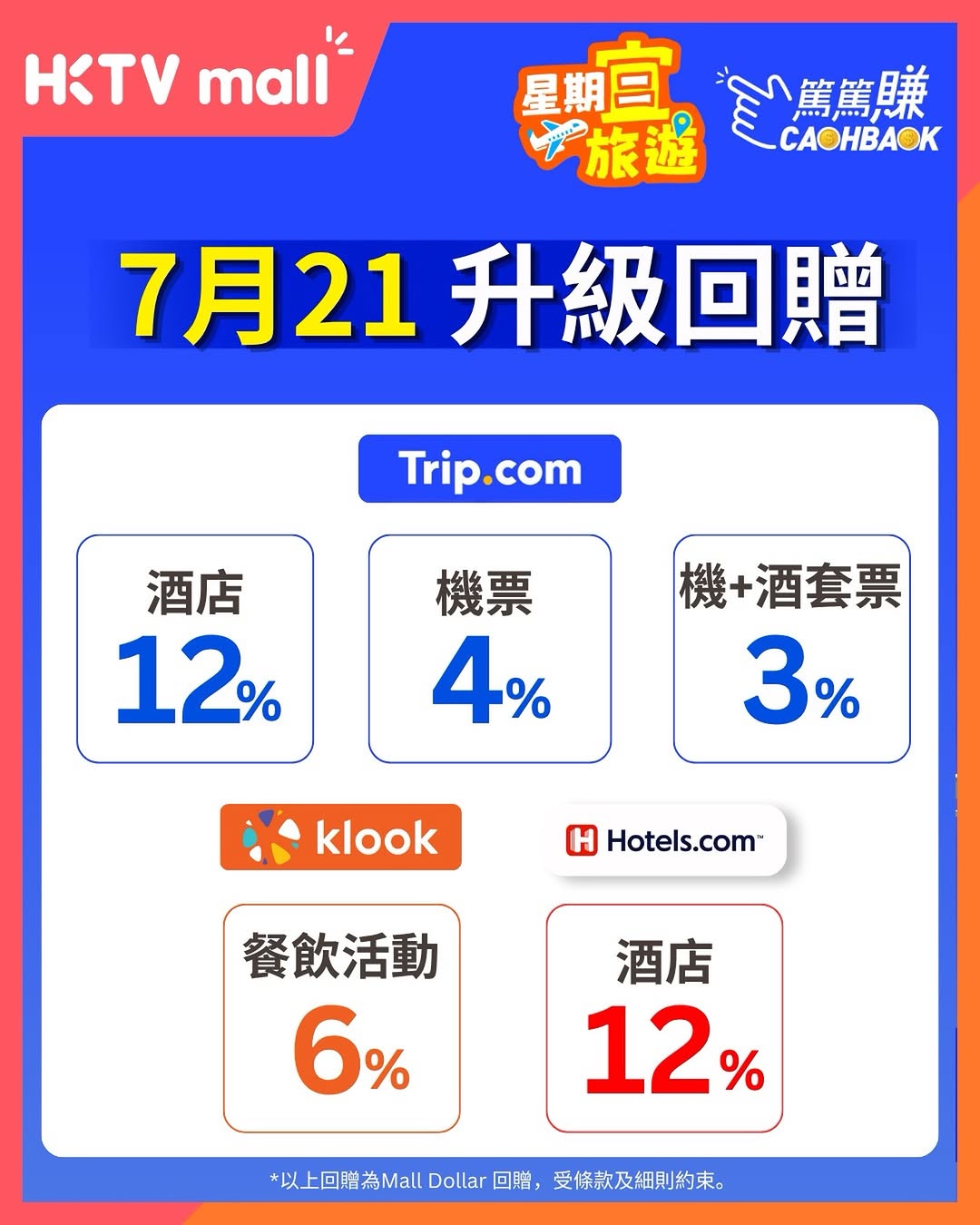 HKTVMall: One-day limited offer on July 21st: earn enhanced Mall Dollar cashback on…