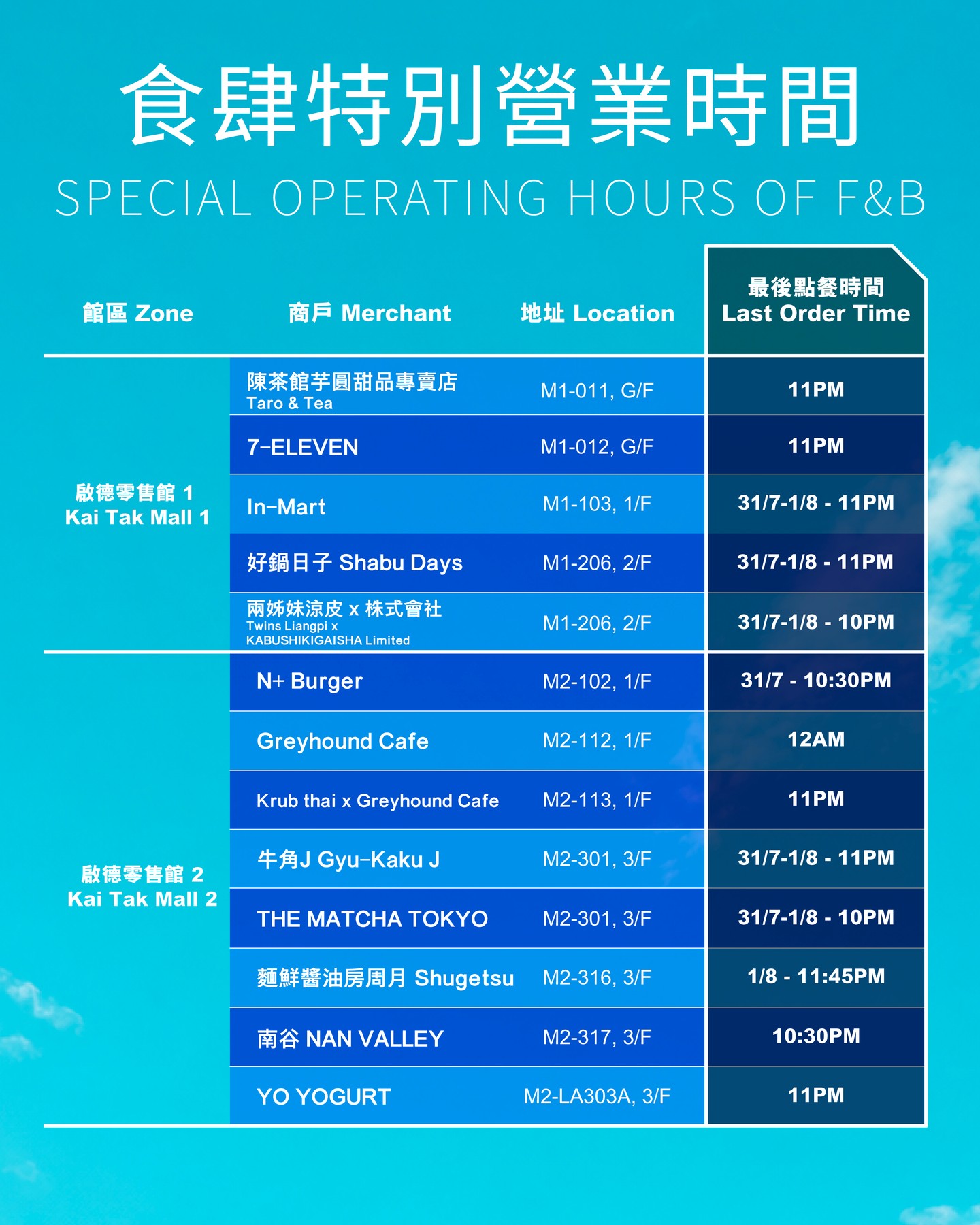 kai tak mall — Concert ticketholders enjoy exclusive discounts at ~40 retail/dining outlets plus free cloakroom service with qualifying same-day purchases.